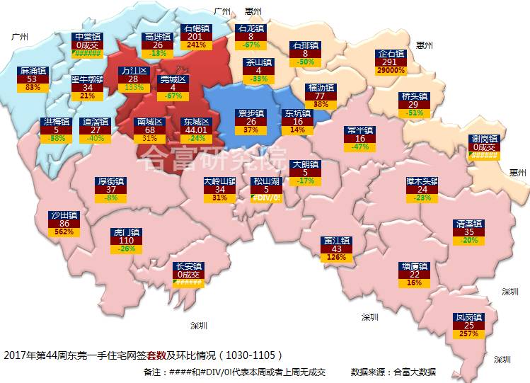 东莞清溪楼盘最新动态-东莞清溪楼盘资讯速递