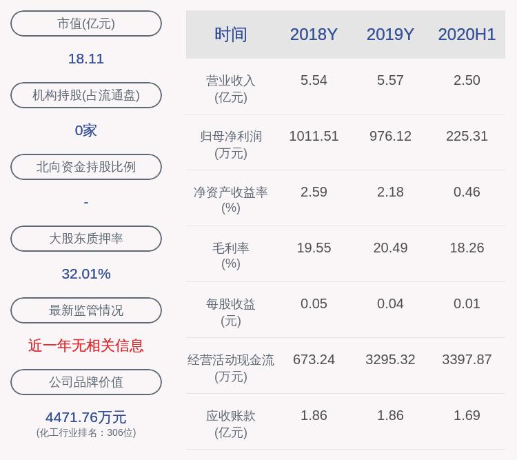 横河模具最新消息-横河模具资讯速递