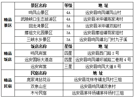 长阳人事调整：宜昌最新任免信息揭晓