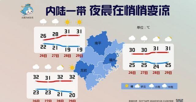 福州台风最新气象预报动态