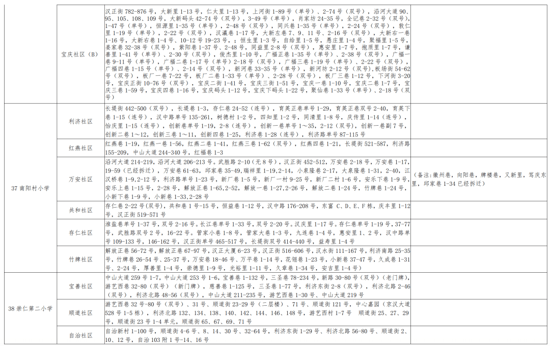 “卫辉地区最新在线招聘资讯汇总”