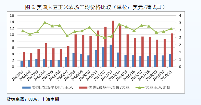 星河传说