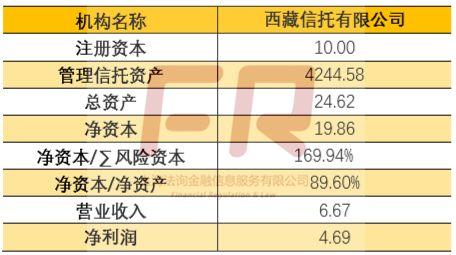 透视盘点 第37页