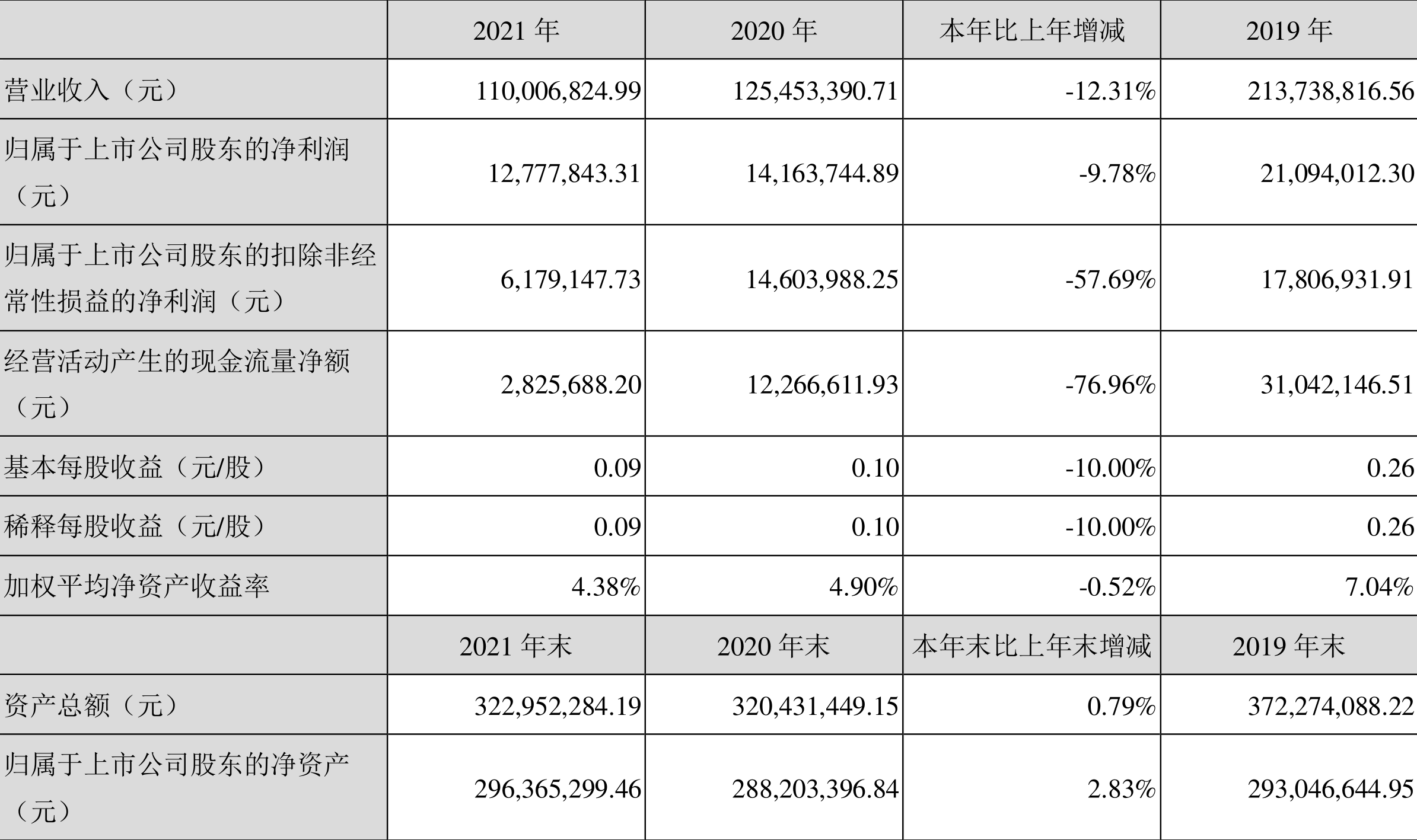 华图山鼎最新资讯，展望未来，美好前景尽收眼底