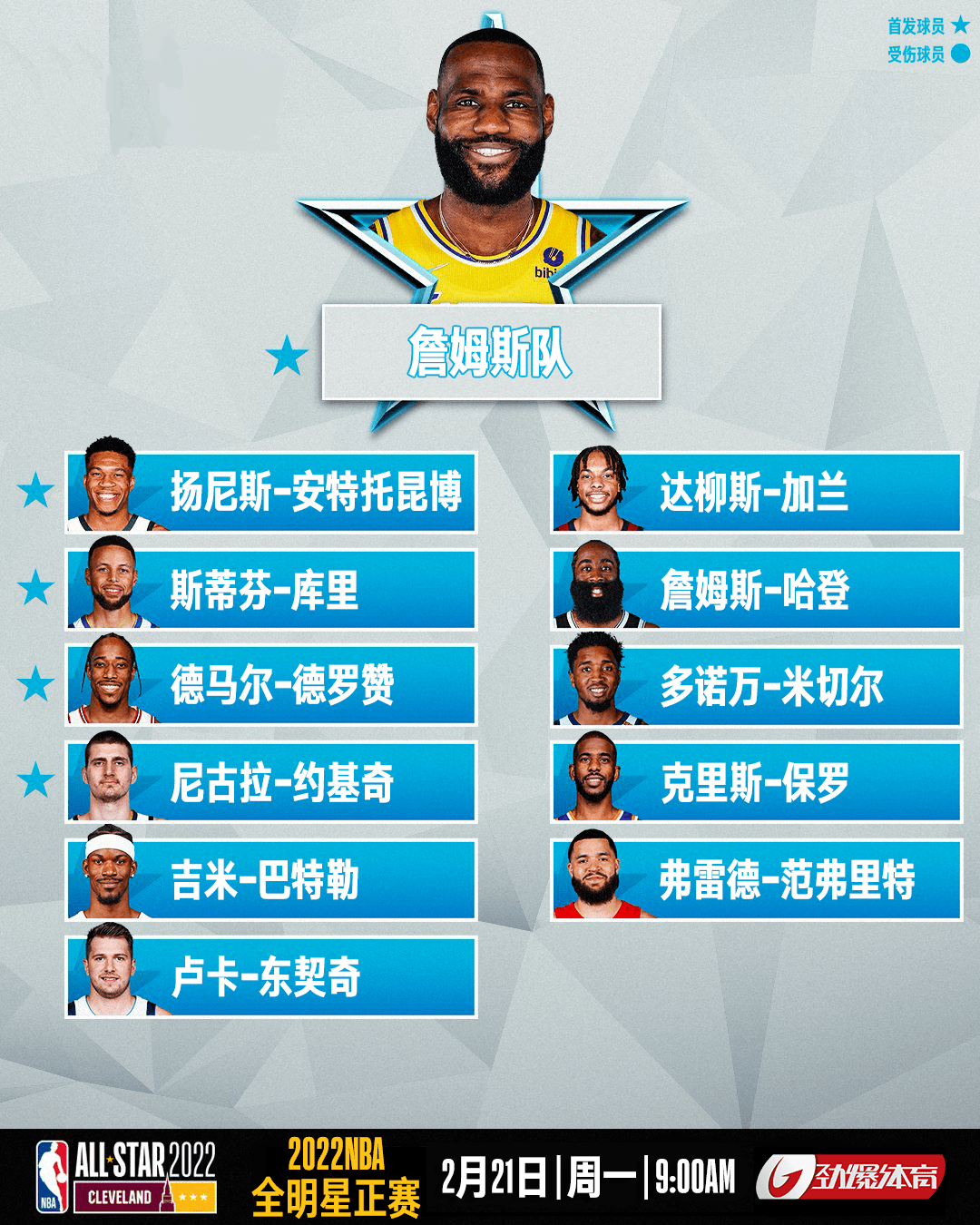 2017年NBA璀璨之星：荣耀排名新篇章