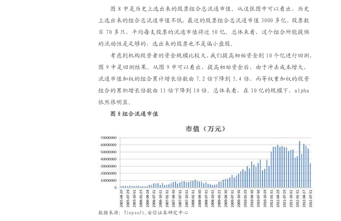 最新资讯：通葡公司动态解析