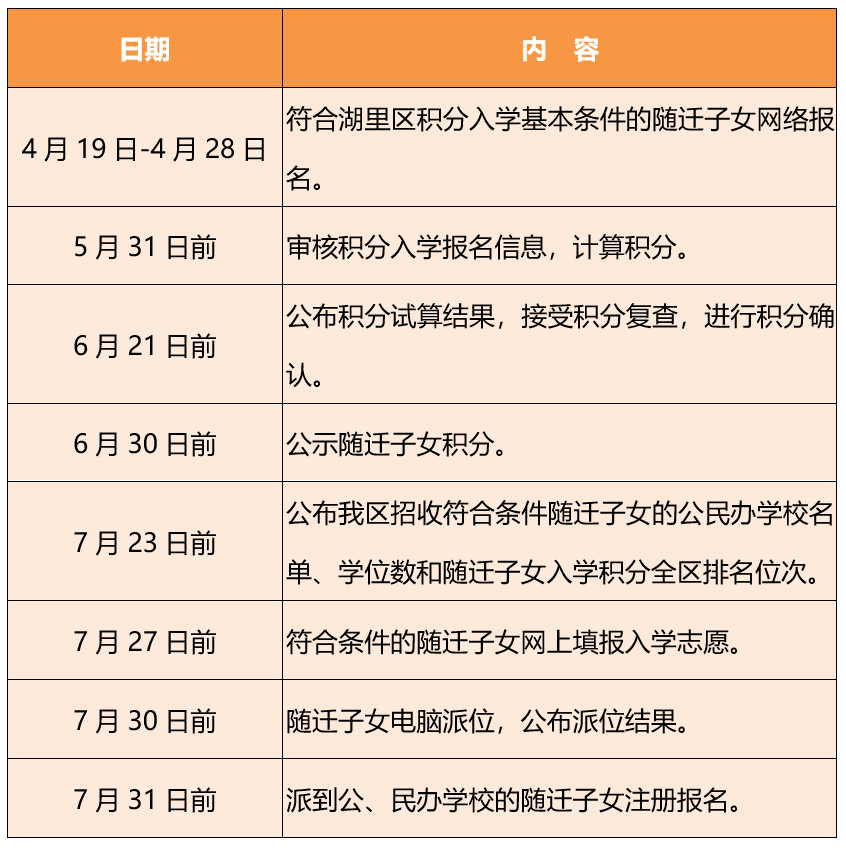 铜山新区招聘快讯：最新职位空缺汇总发布