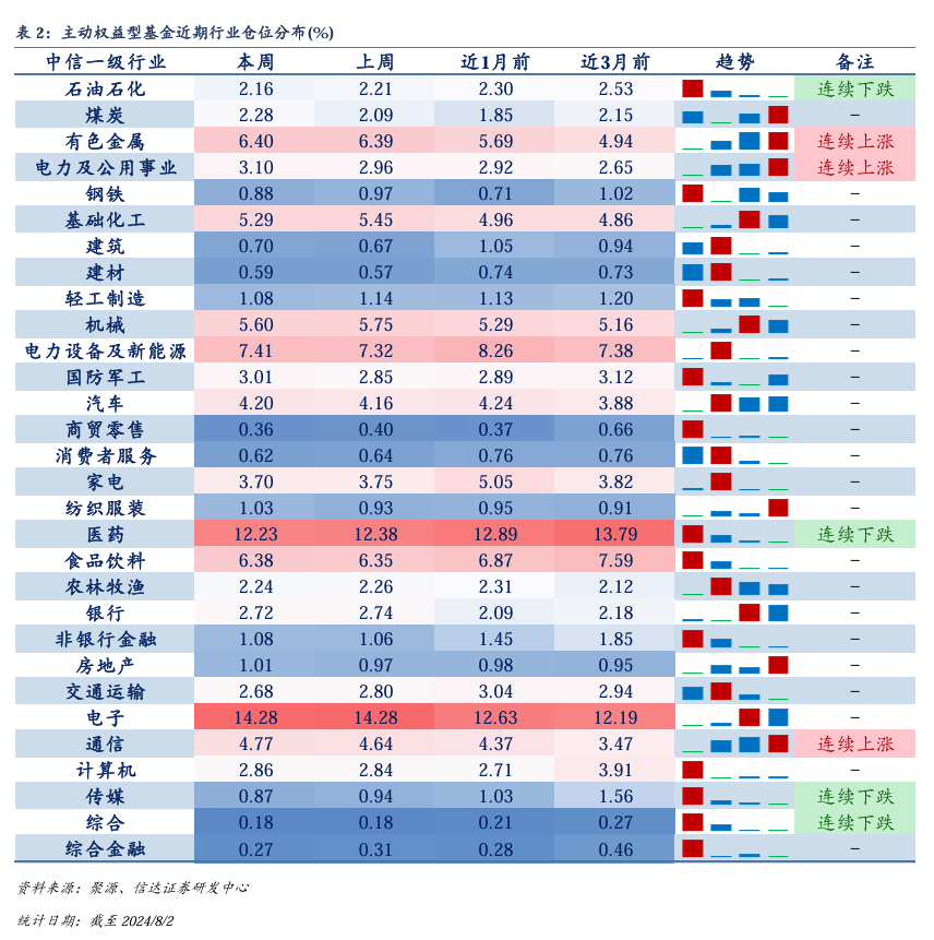 最新揭晓：南方绩优基金净值风向标，实时追踪投资价值动态