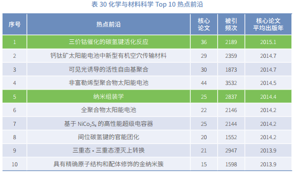 前沿资讯解读：时下热点新闻评论范文精选