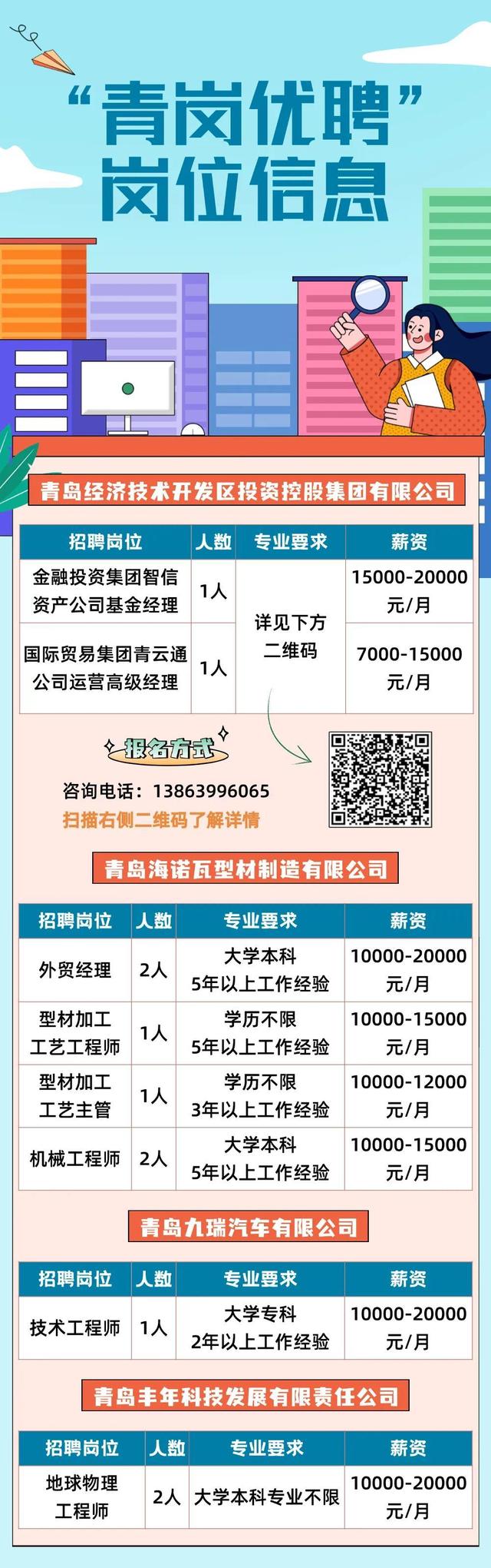 莱州地区人才市场最新职位汇总，招聘资讯一网打尽